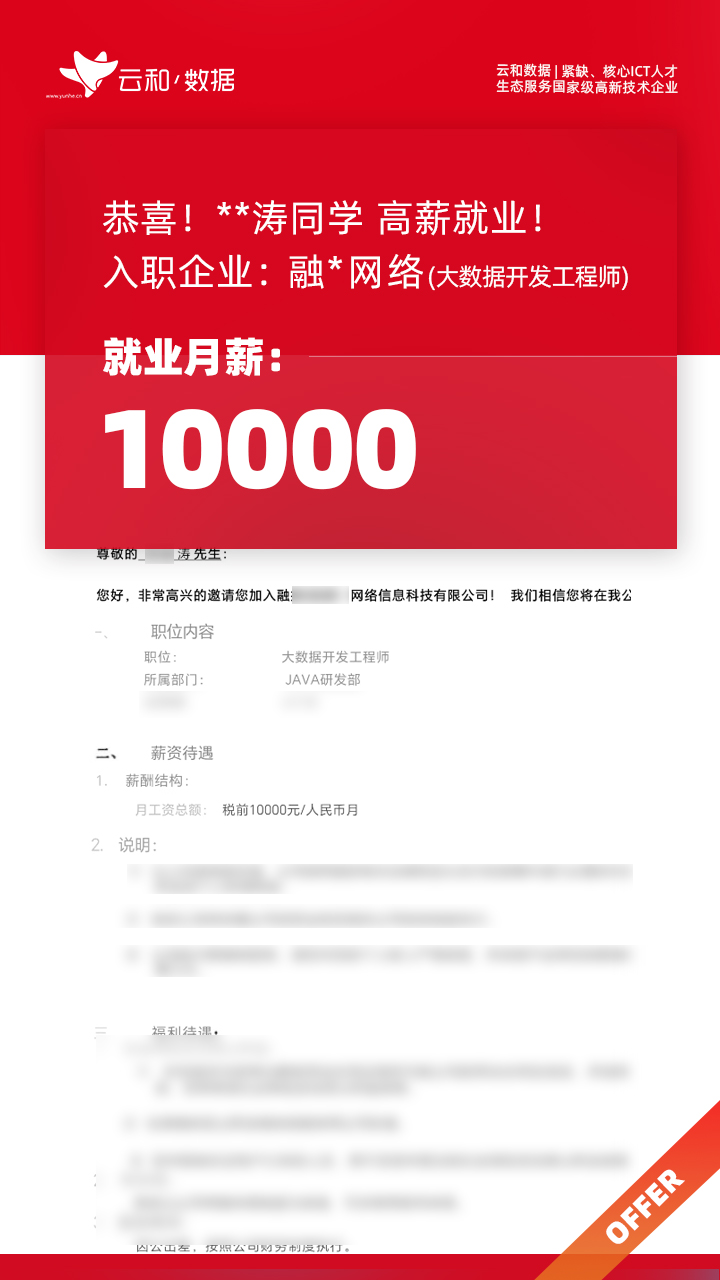 20230309上海bd李震涛10000.jpg